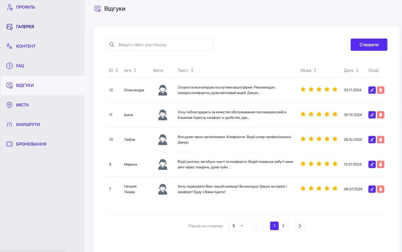 Bustrans admin panel image 2