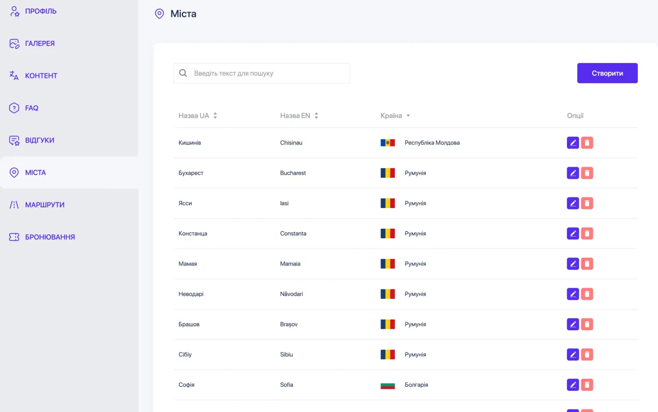 Bustrans admin panel image 3
