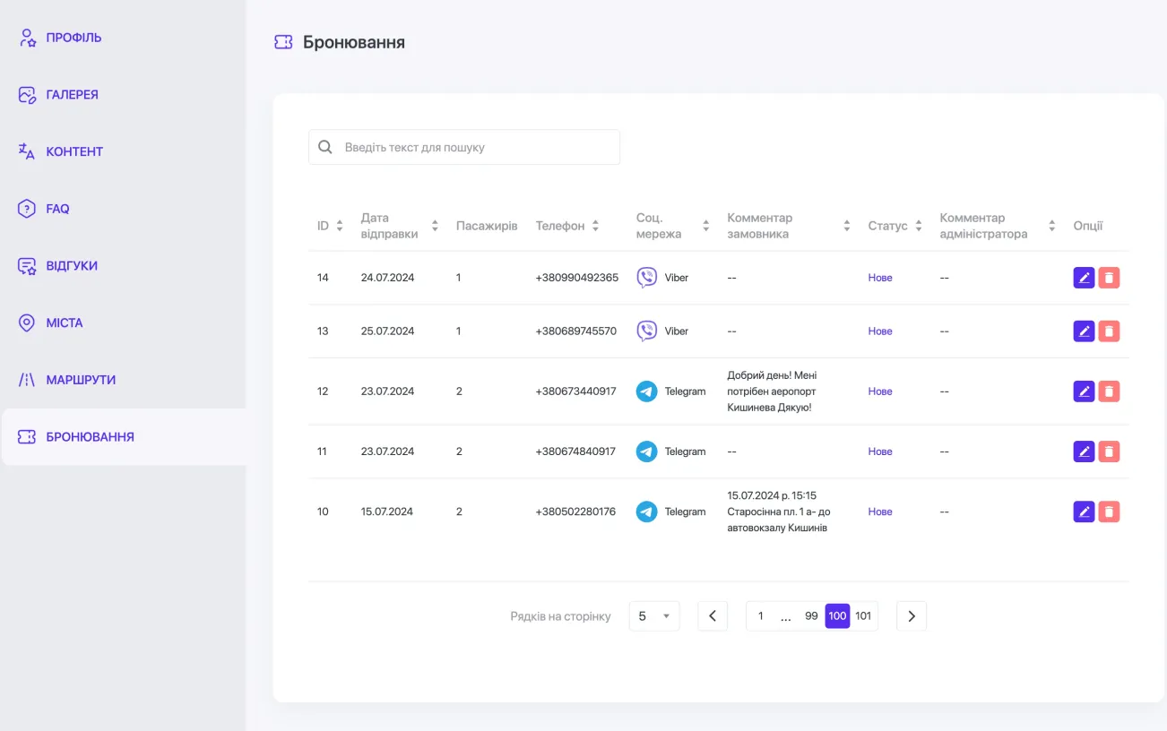Bustrans admin panel image 6