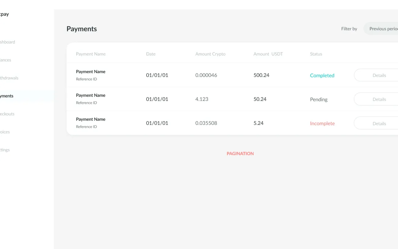 CryptoPay admin panel image 6
