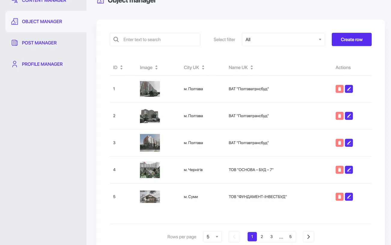 Fundamentbud admin panel image 2