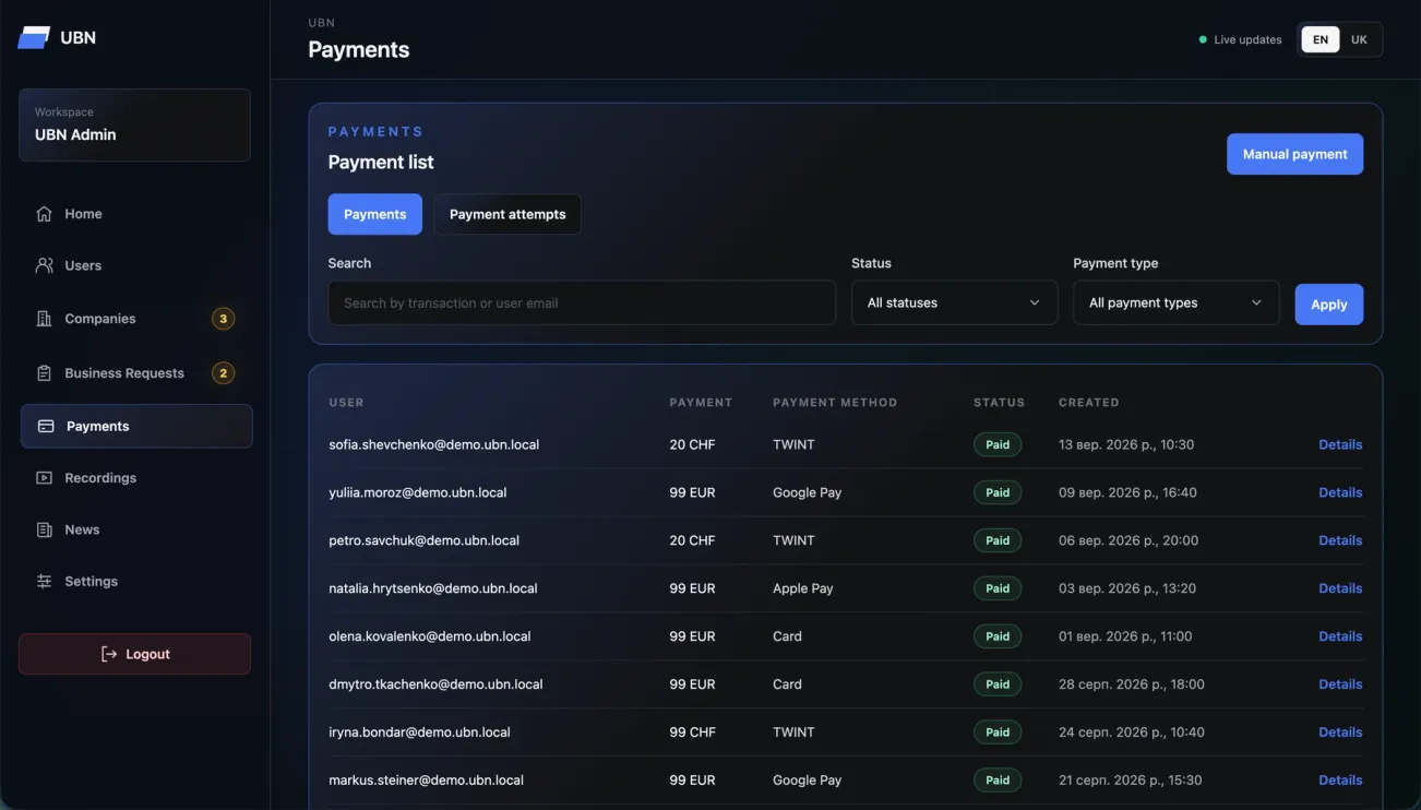 UBN — Payment records and payment attempts