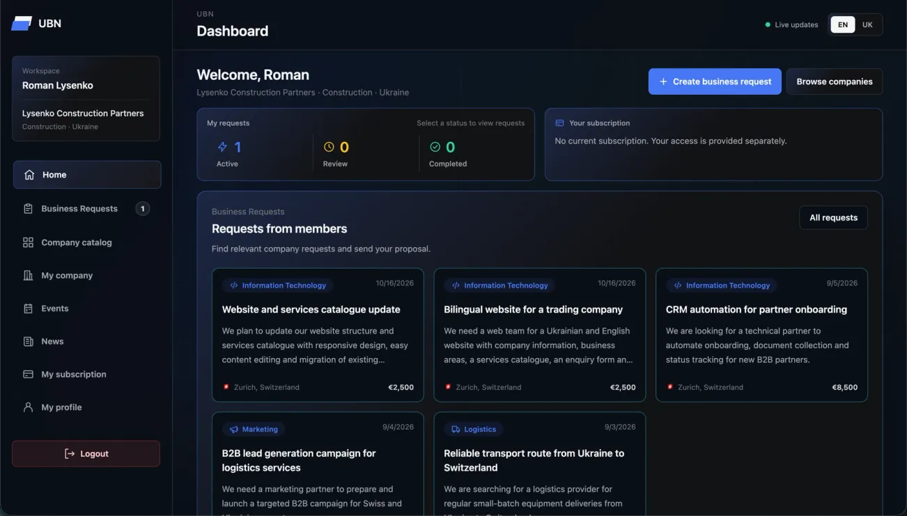 UBN member dashboard with business requests and company workspace